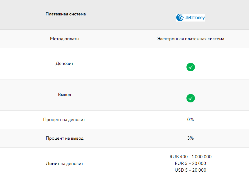 WebMoney