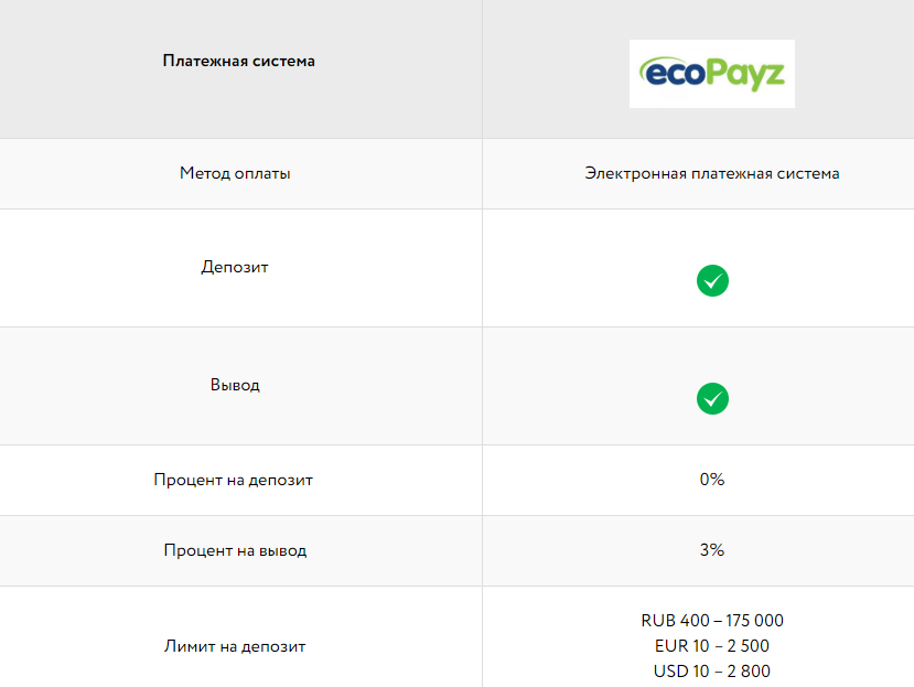 ecopayz